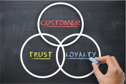 Customer Trust Loyalty